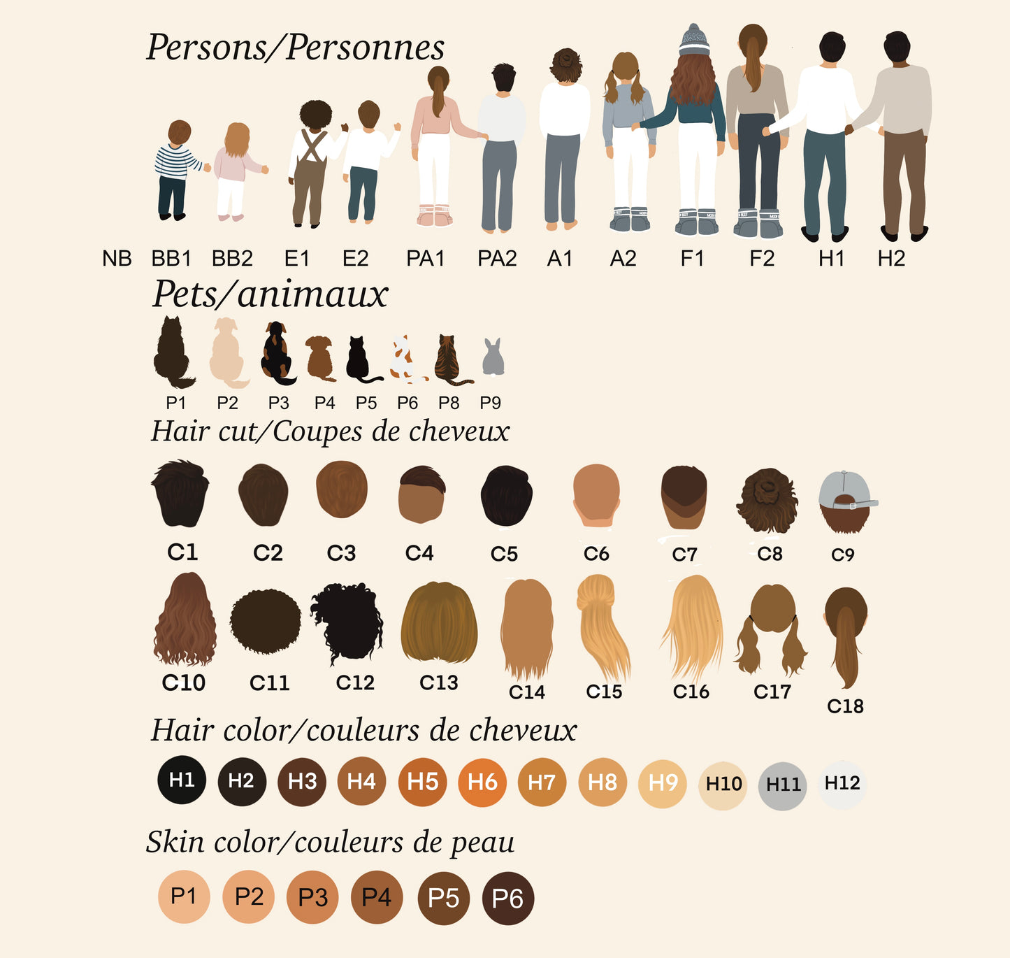 Illustration Portrait de Famille de Dos