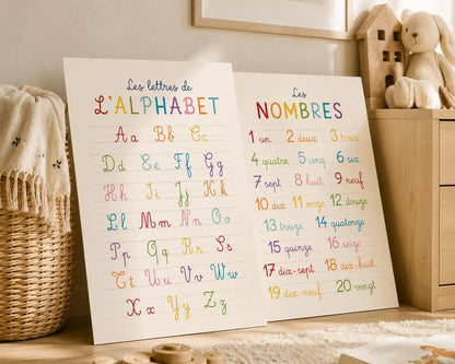Affiches Educatives Alphabet et Nombres (Copie)