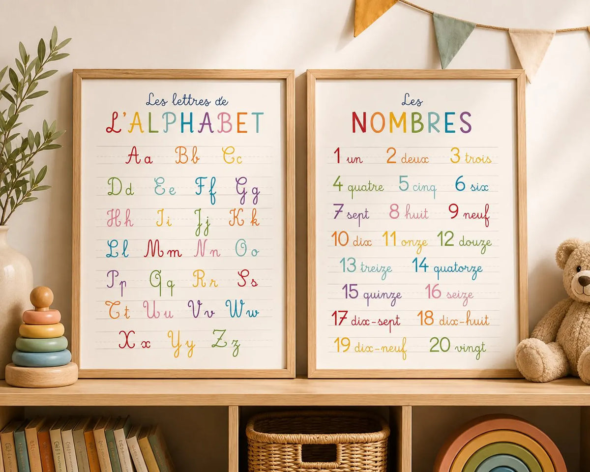 Affiches Educatives Alphabet et Nombres (Copie)