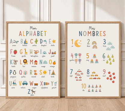 Affiches Educatives Alphabet et Nombres
