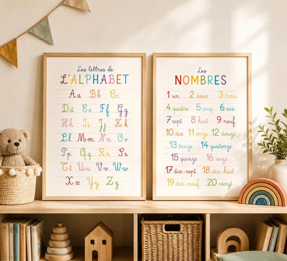 Affiches Educatives Alphabet et Nombres (Copie)