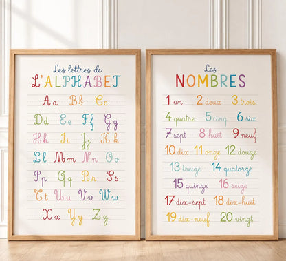 Affiches Educatives Alphabet et Nombres (Copie)