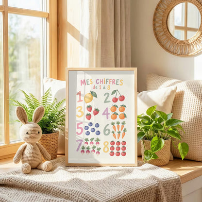 Affiches Educatives Fruits & Legumes